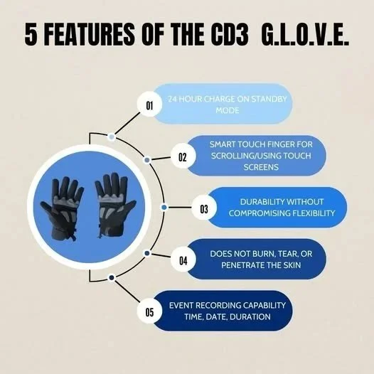 5 Features of the CD3 Glove