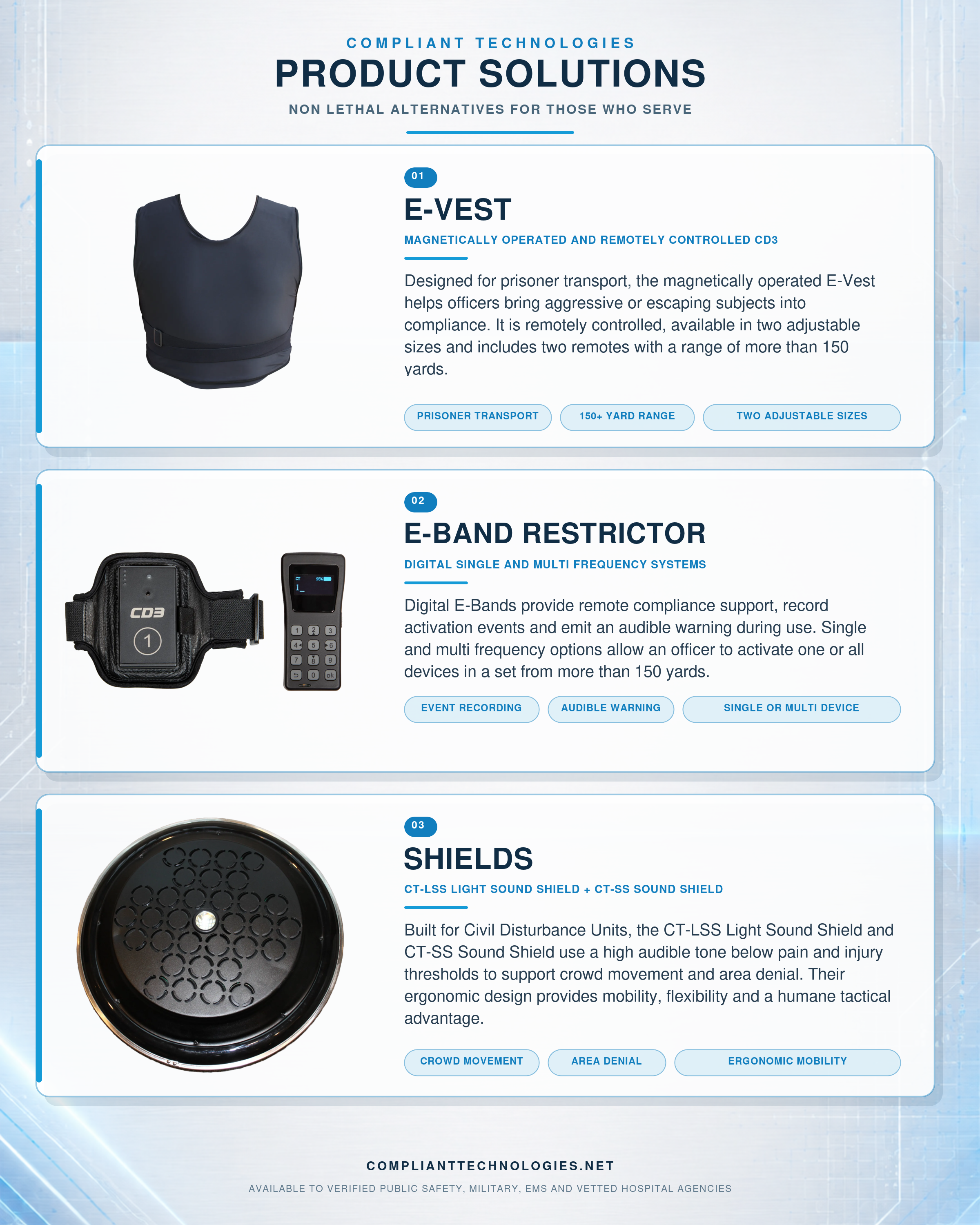 CD3 Technologies
