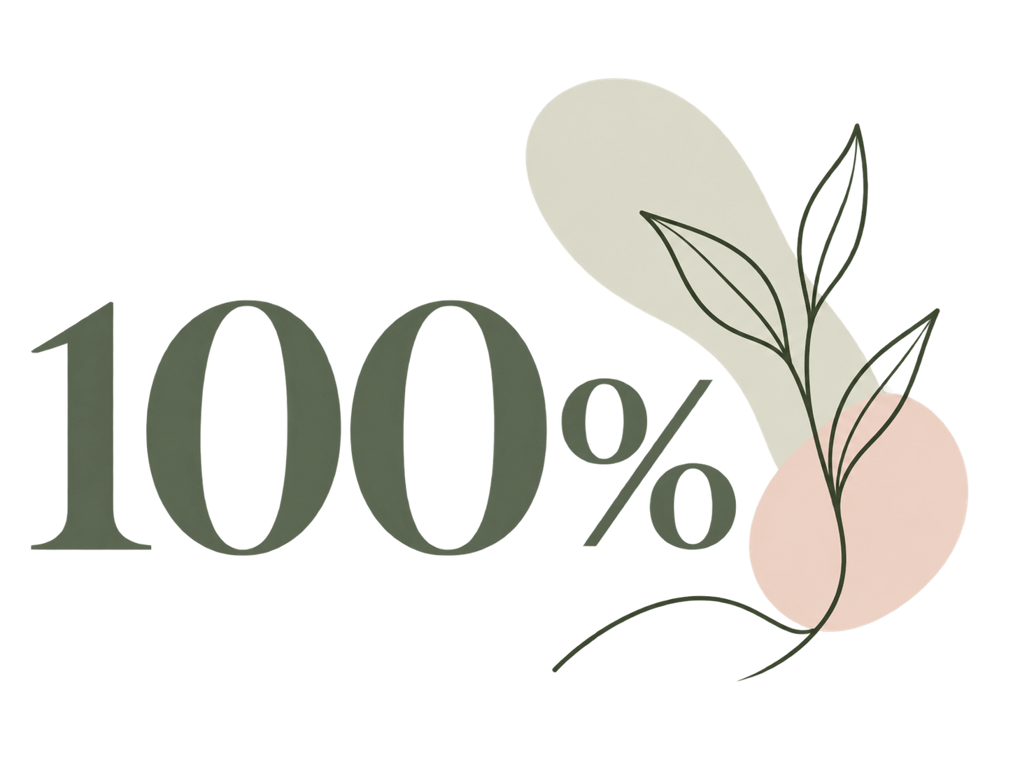 100 Percent Corporate Retention Rate Graphic
