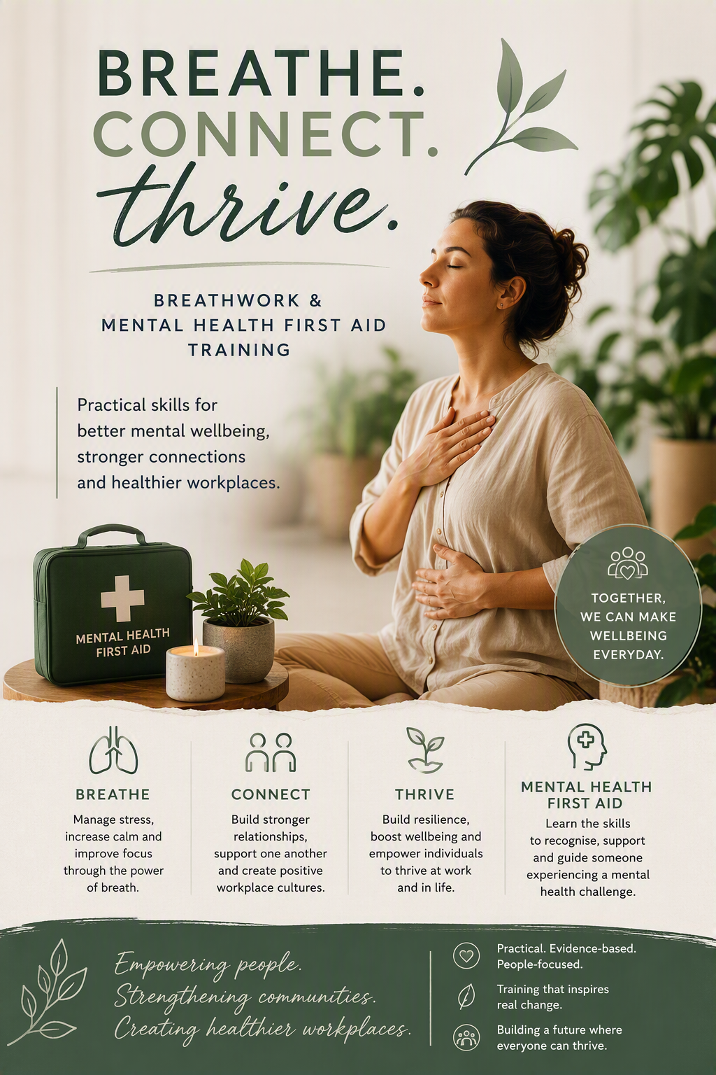 A woman practicing mindfulness, with a mental health first aid kit, potted plants, and candles on a table. The poster promotes breathwork, connection, and thriving for mental wellbeing and workplace health.