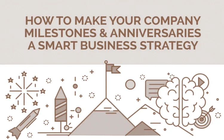 How To Make Your Company Milestones and Anniversaries a Smart Business Strategy
