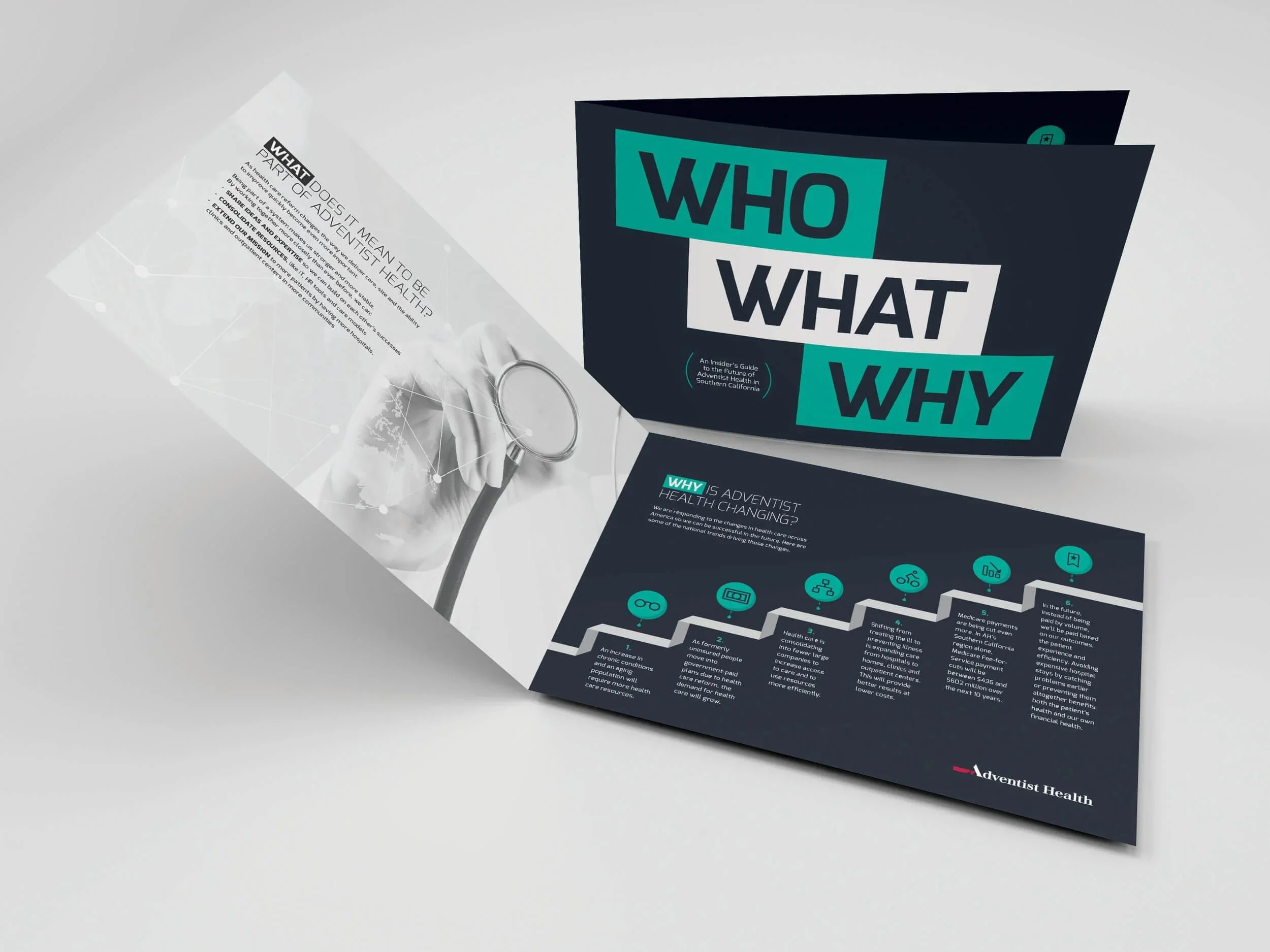 A brochure titled 'WHO' with the subtitle 'An Insider's Guide to the Future of Adventist Health in Southern California' featuring text and icons about health care topics, with a stethoscope held by a hand in the background.