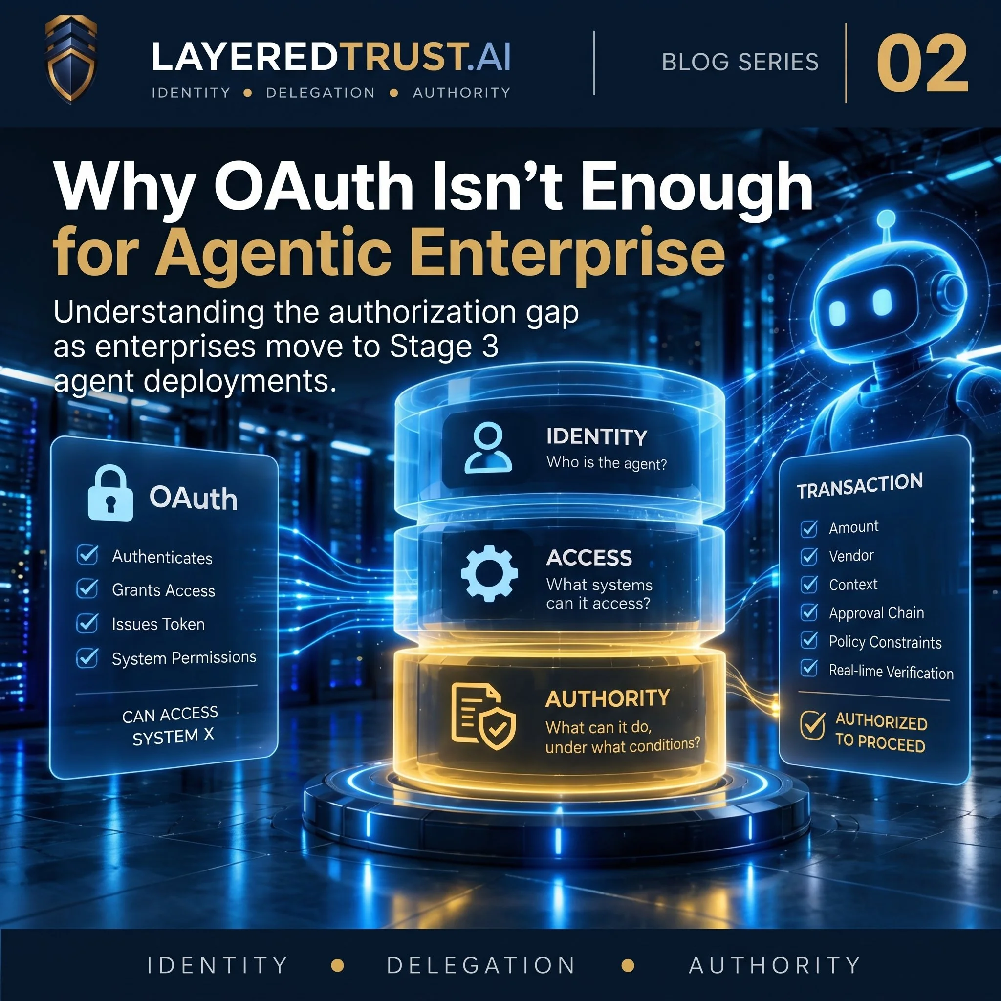 Today’s Agent Infrastructure - why it’s not Enough For the Agentic Enterprise.