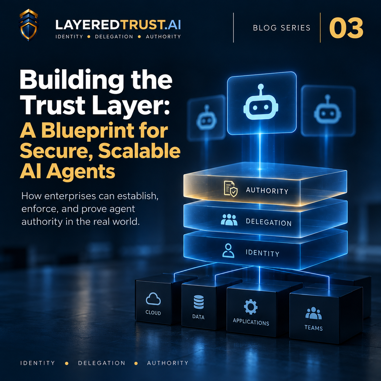 Building for State 3: Architecture for Autonomous Agents at Enterprise Scale