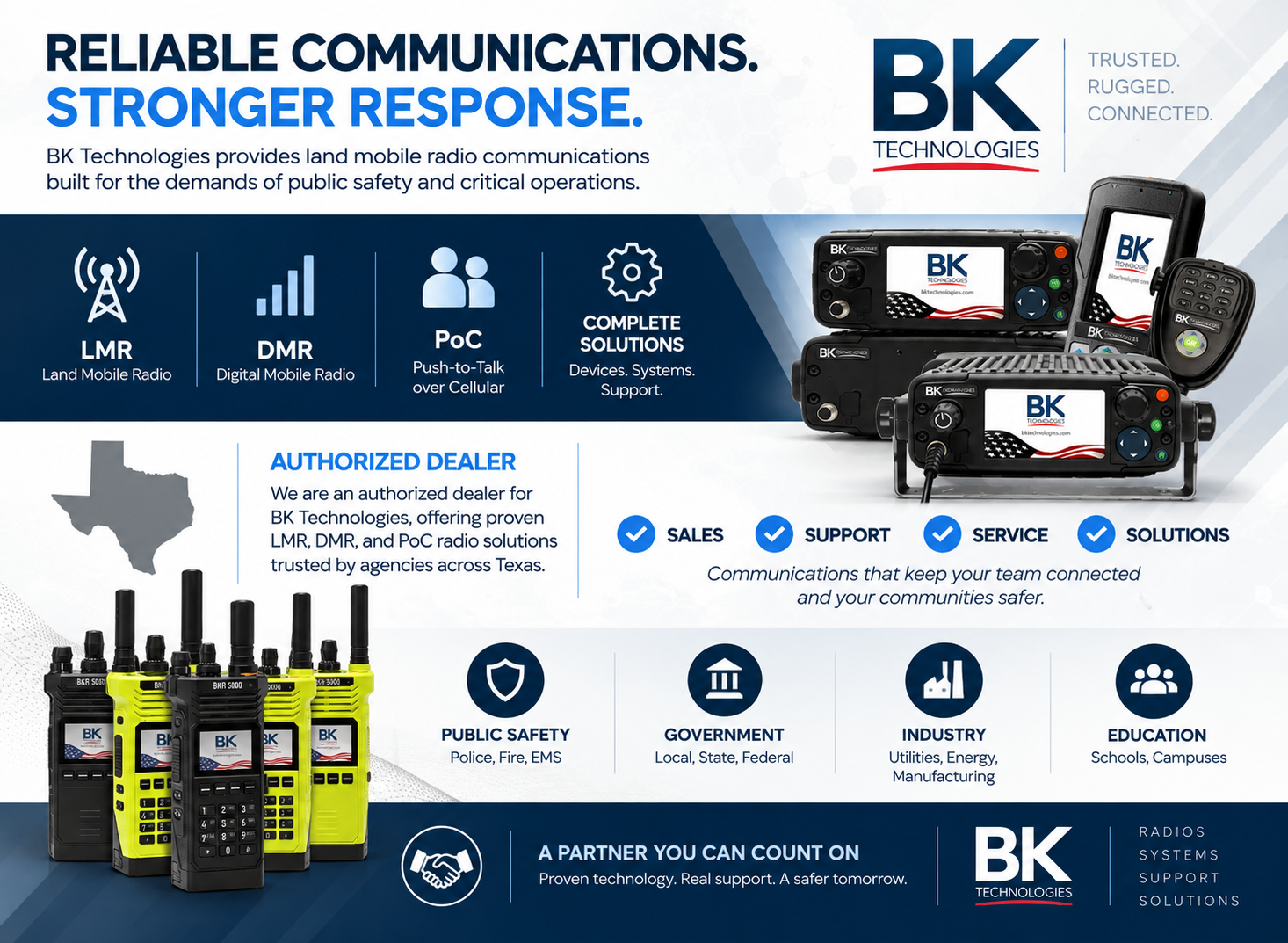 Advertisement for BK Technologies radio communication devices and solutions, featuring images of handheld radio units, antennas, and a map of Texas, emphasizing public safety, government, industry, and education sectors.