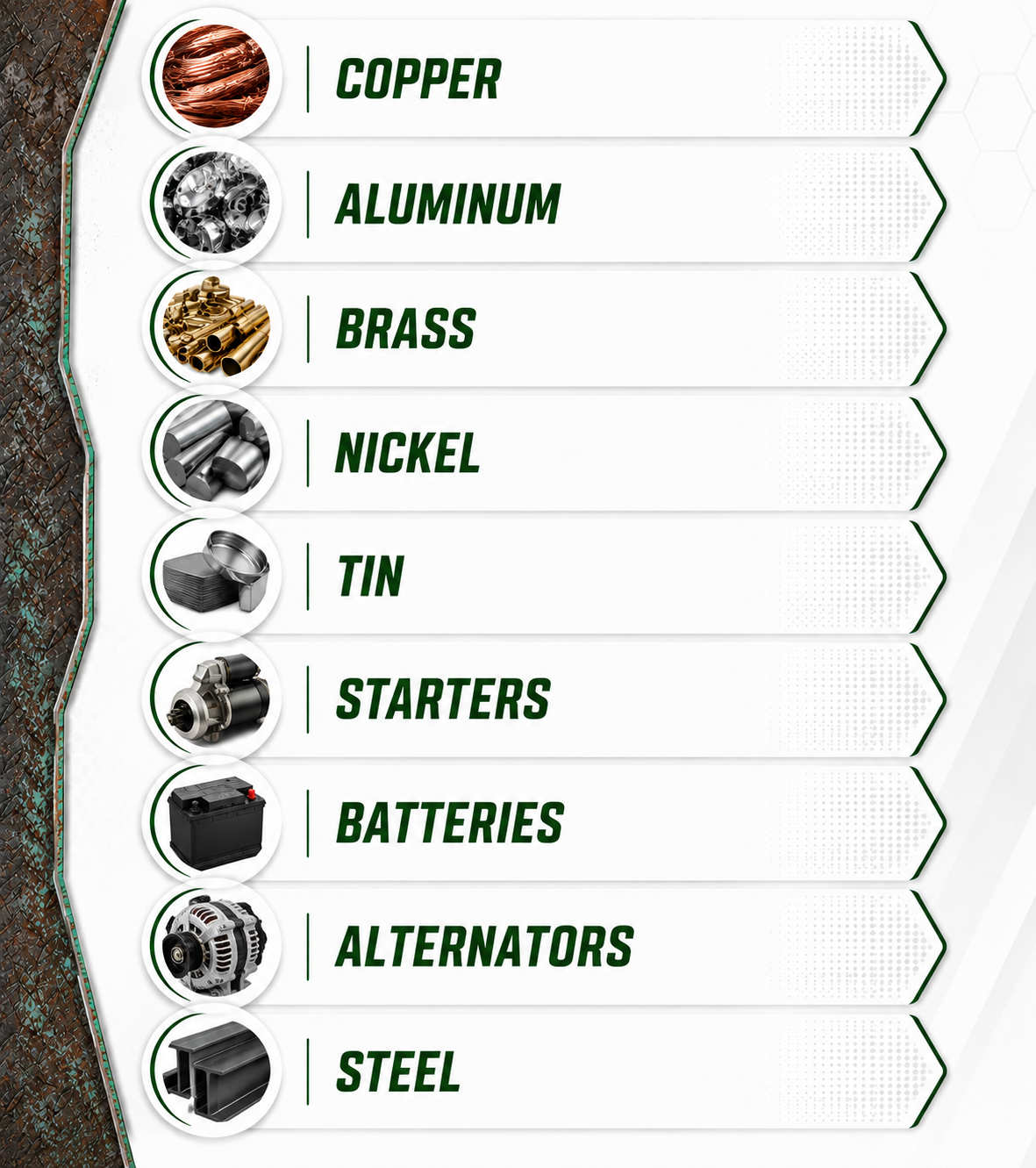 Chart listing various metal materials with representative images: copper, aluminum, brass, nickel, tin, starters, batteries, alternators, and steel.