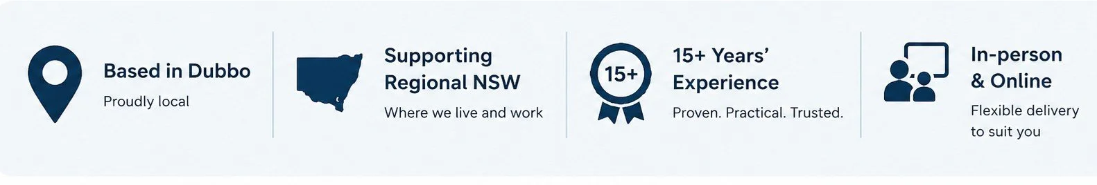 TCWC - based in Dubbo, supporting Regional NSW, with 15+ years experience and in-person and online services