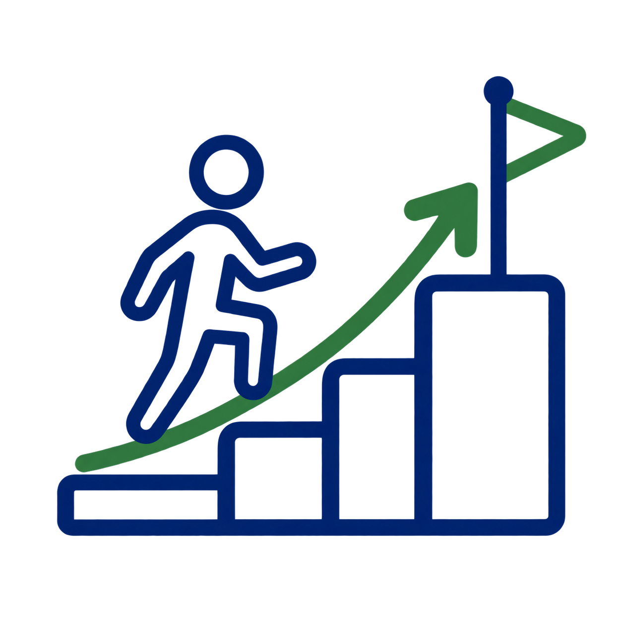 Coaching and Implementation Support | TCWC