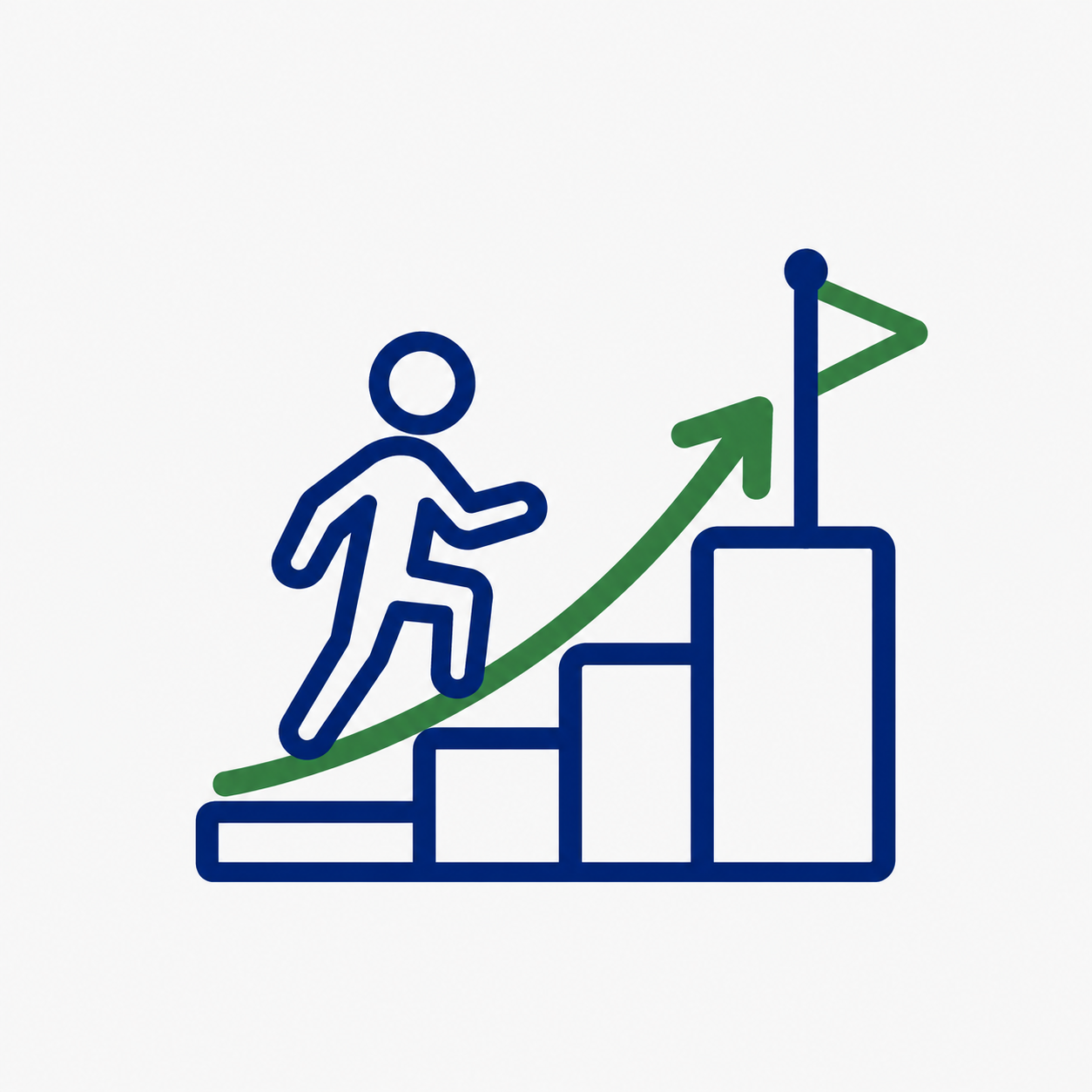 Coaching and implementation support | TCWC