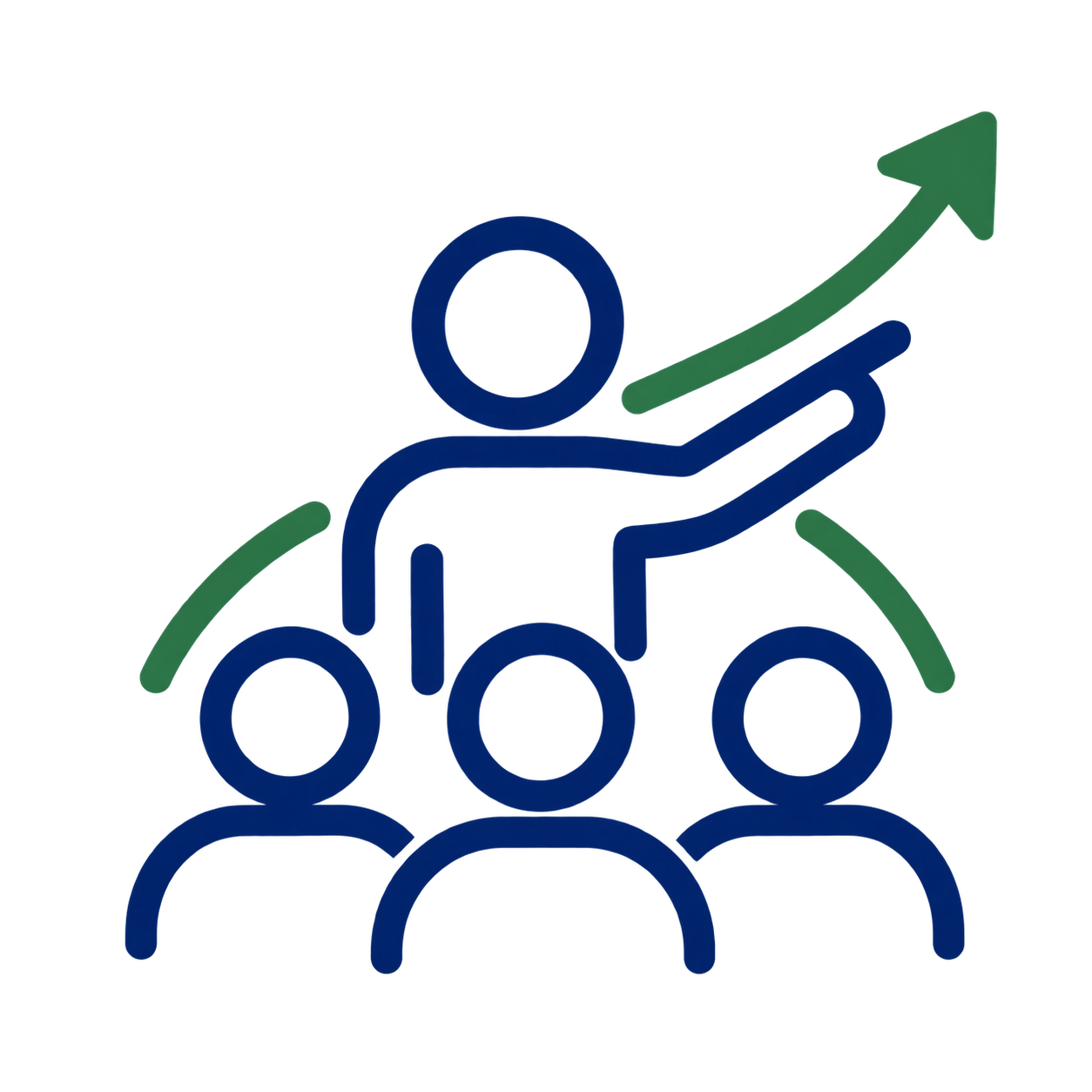 Leadership and Manager Capability | TCWC