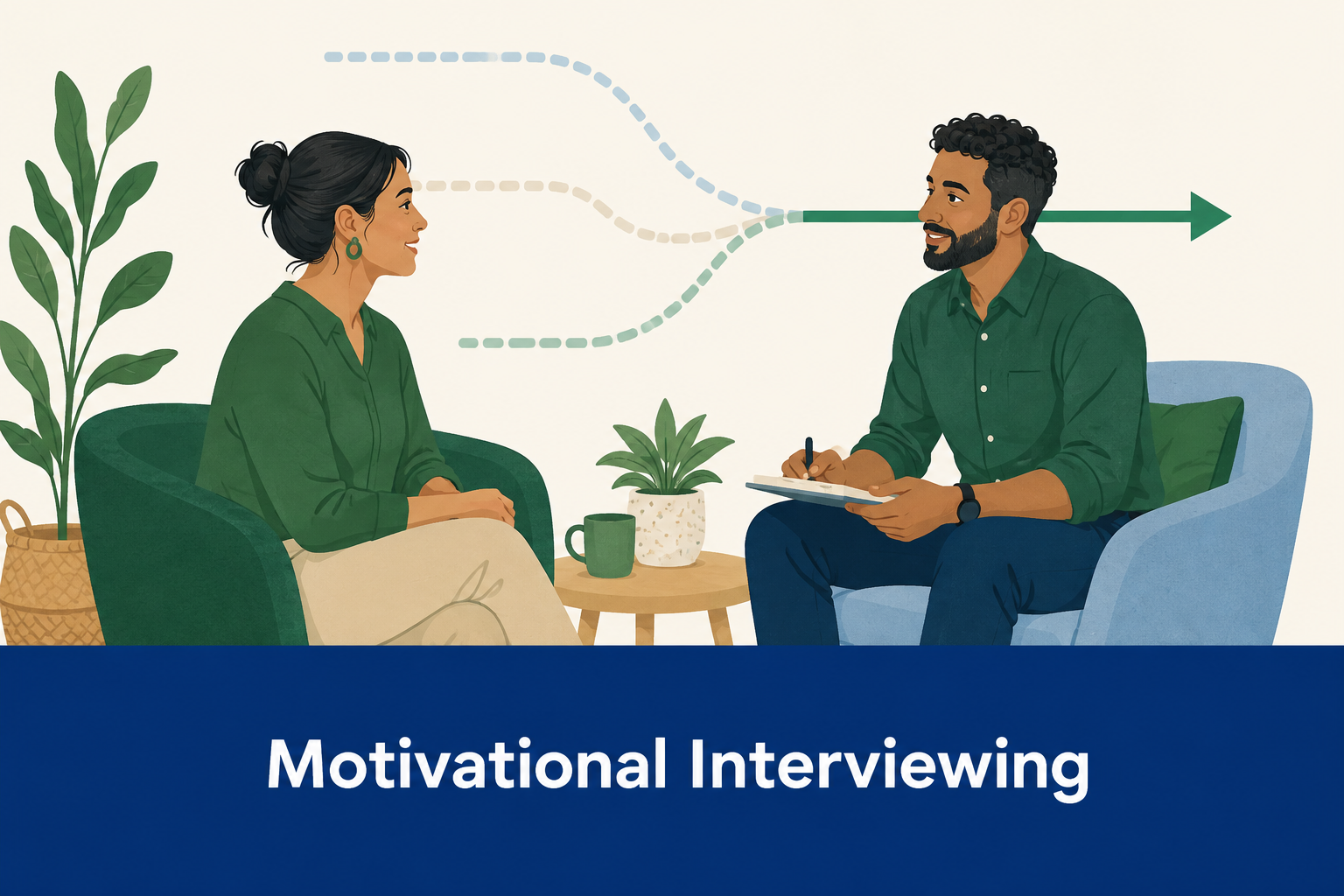 Tim Carr Workplace Capability Motivational Interviewing Workplace Training