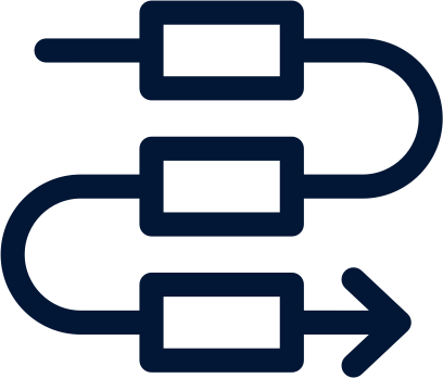 Simplified flowchart with three rectangles connected by arrows, indicating a process or sequence.