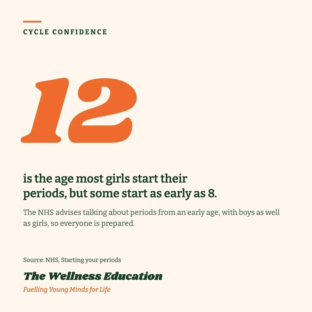The average age girls start their period is around 12 years old, but some start as early as 8 years old. The NHS advises talking about periods from an early age, with boys as well as girls, so everyone is prepared. That's what we teach in our popular