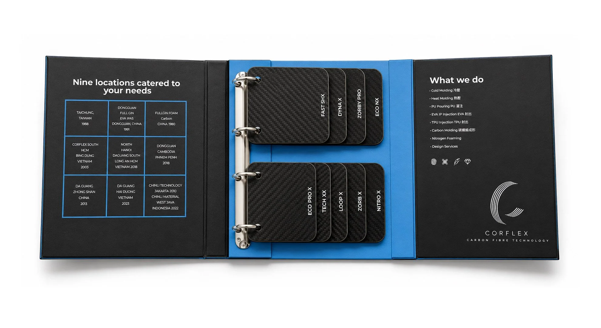 Fabrica_Web Assets_Corflex_Folder_Inner.jpg