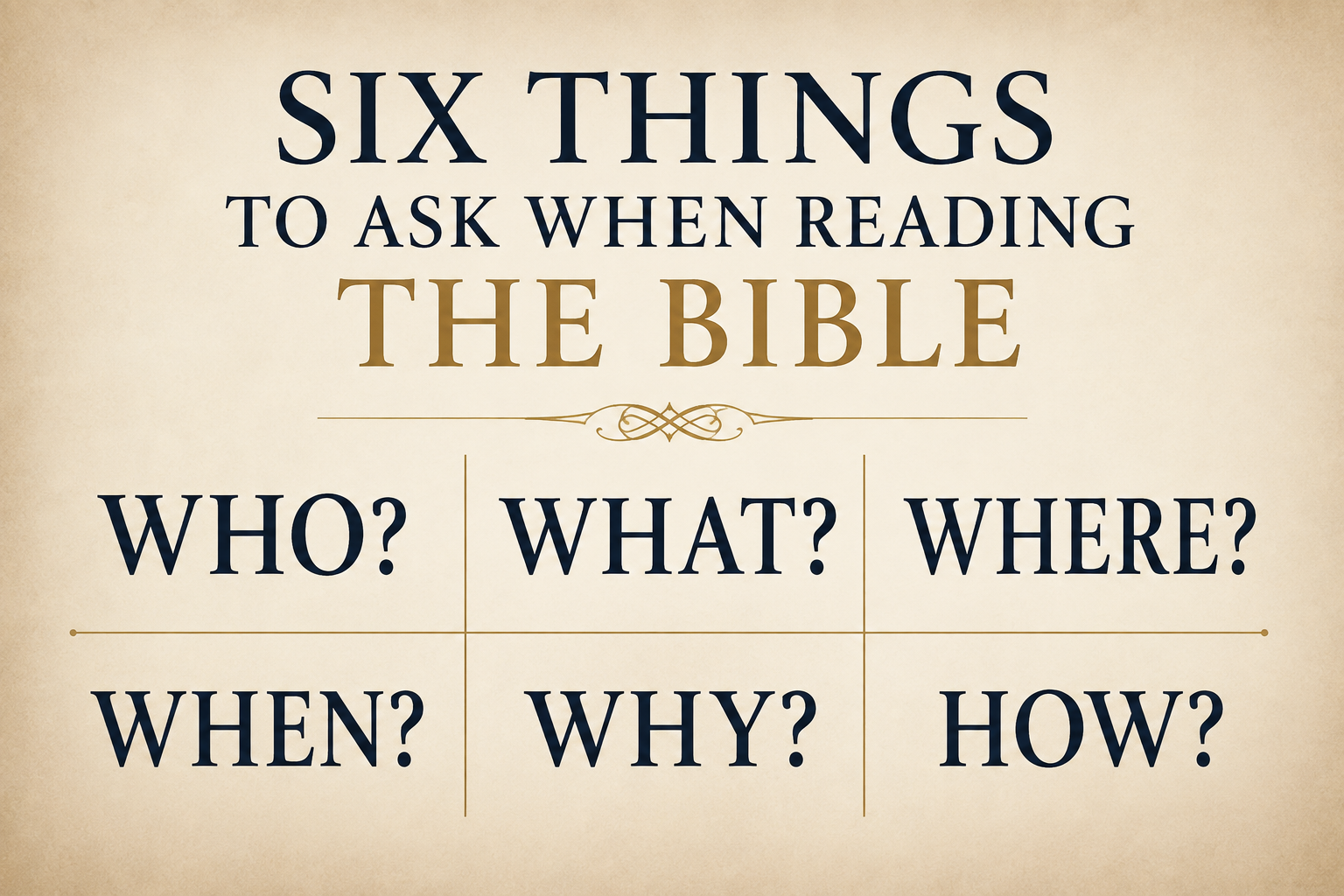 Infographic titled "Six Things to Ask When Reading the Bible" listing six questions: Who? What? Where? When? Why? How?.