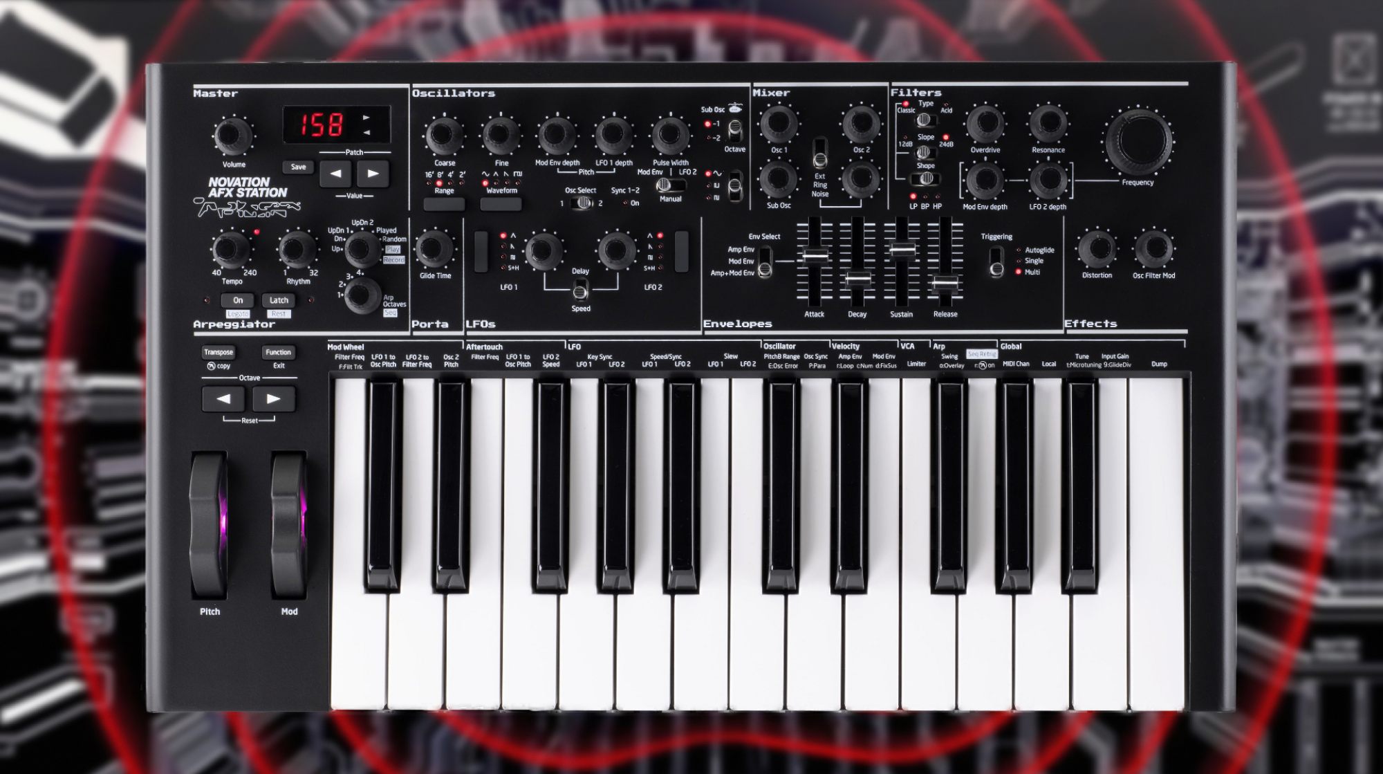 7,000 synths in 7 days