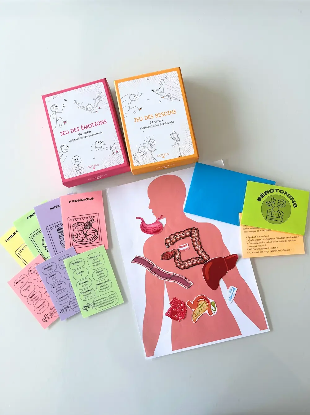 Atelier Initiation a la naturopathie