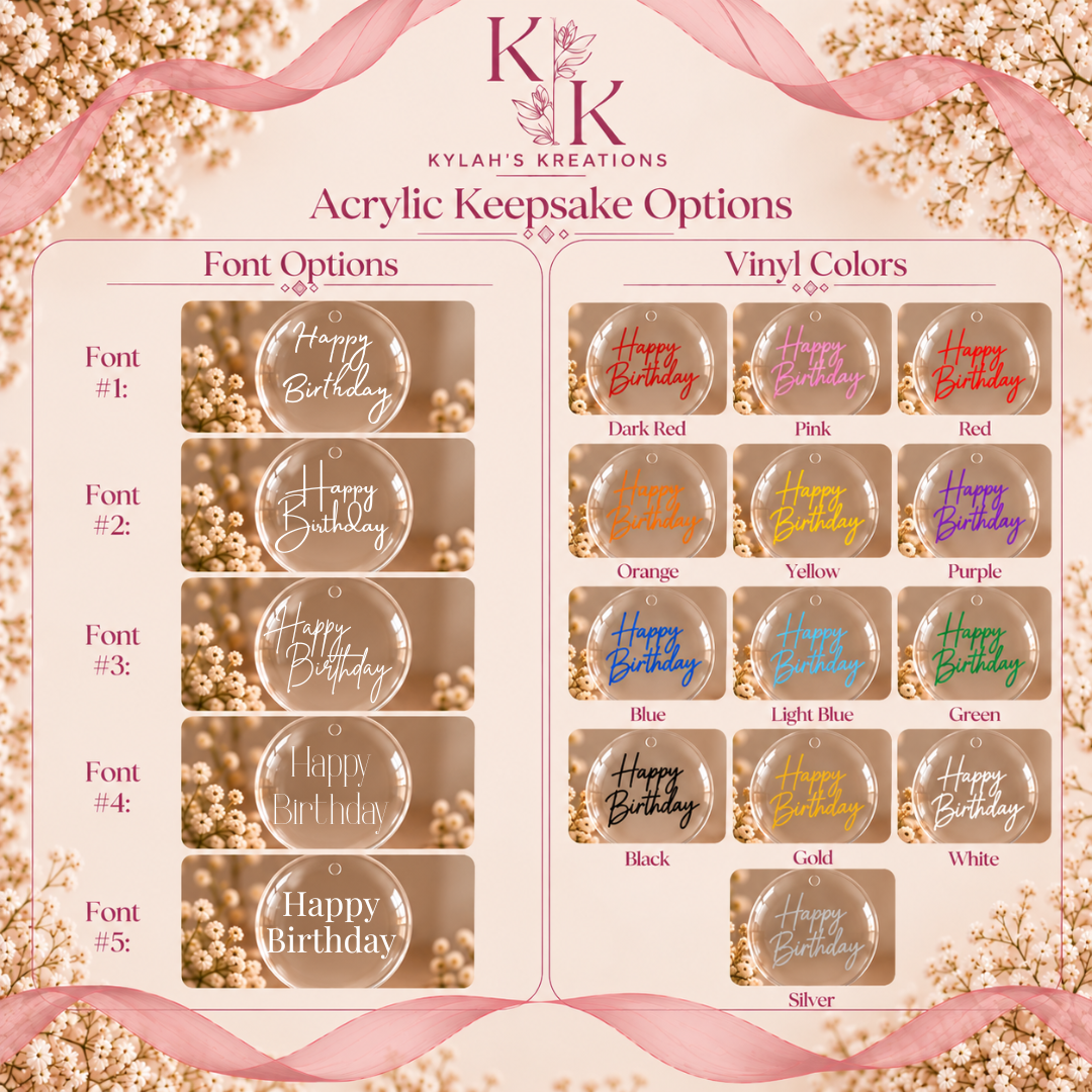 AK options.png