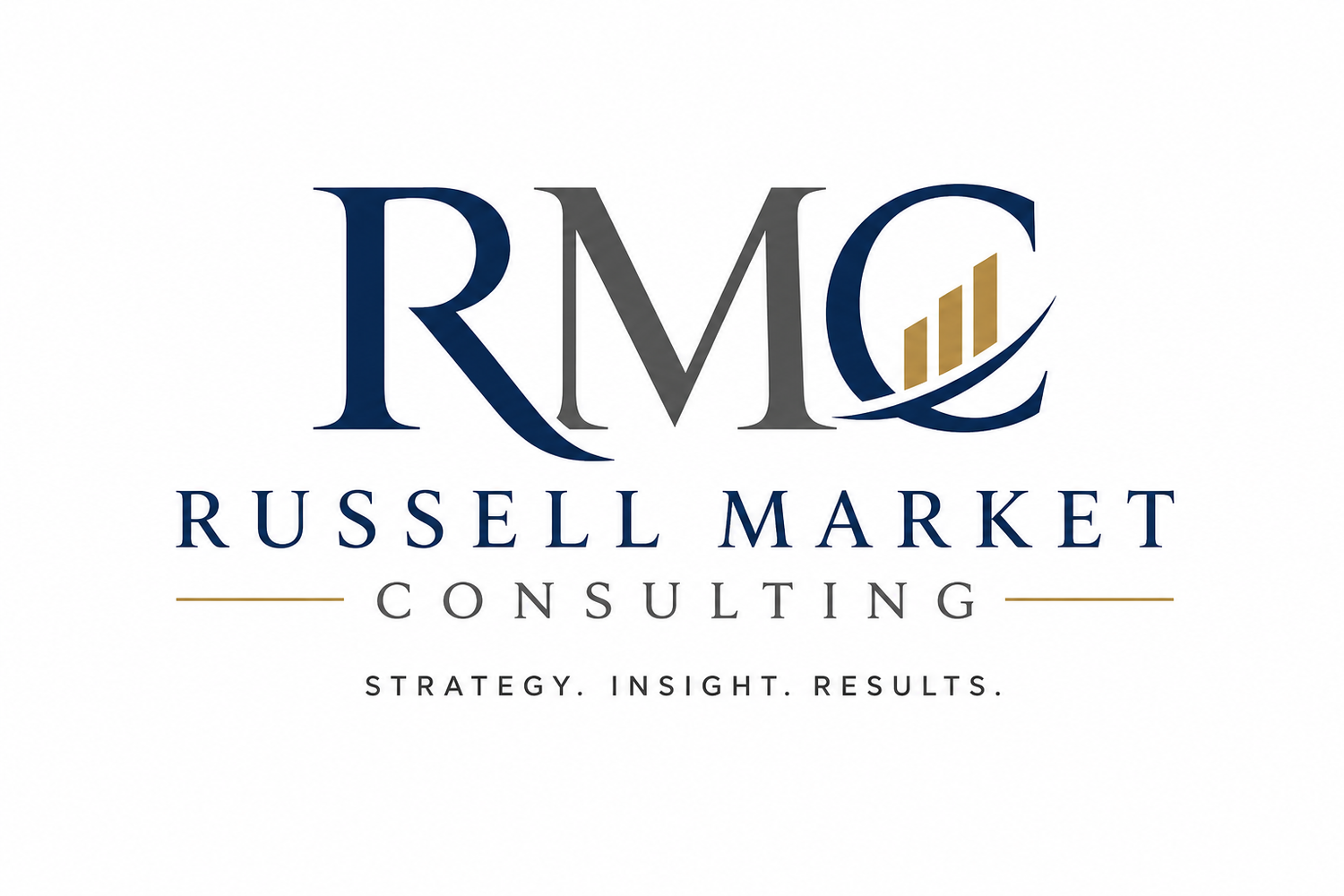 Russell Market Consulting