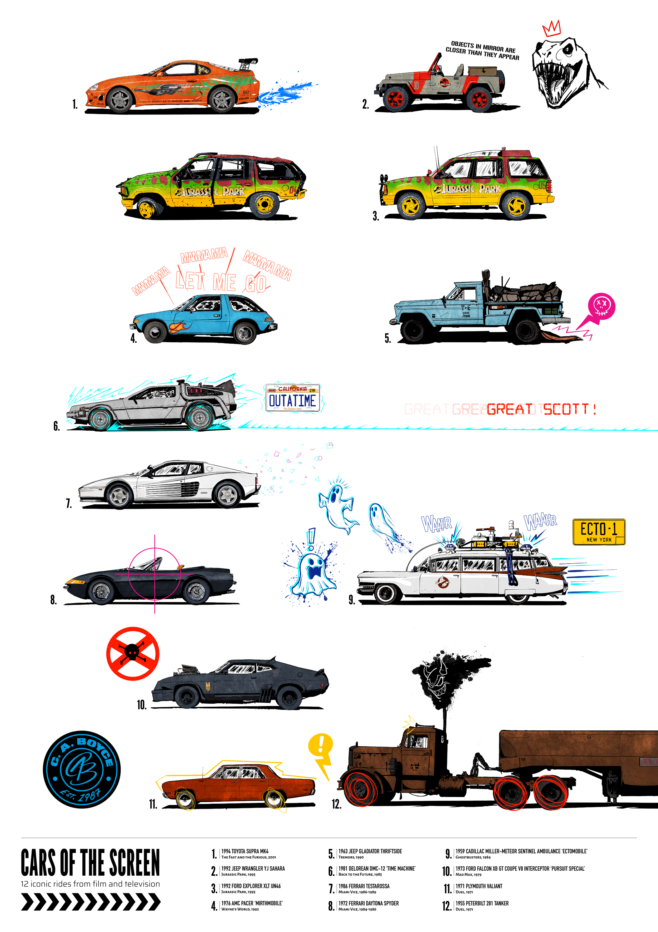 Compilation of cars from film and television, numbered 1 to 12, with descriptive labels and captions.