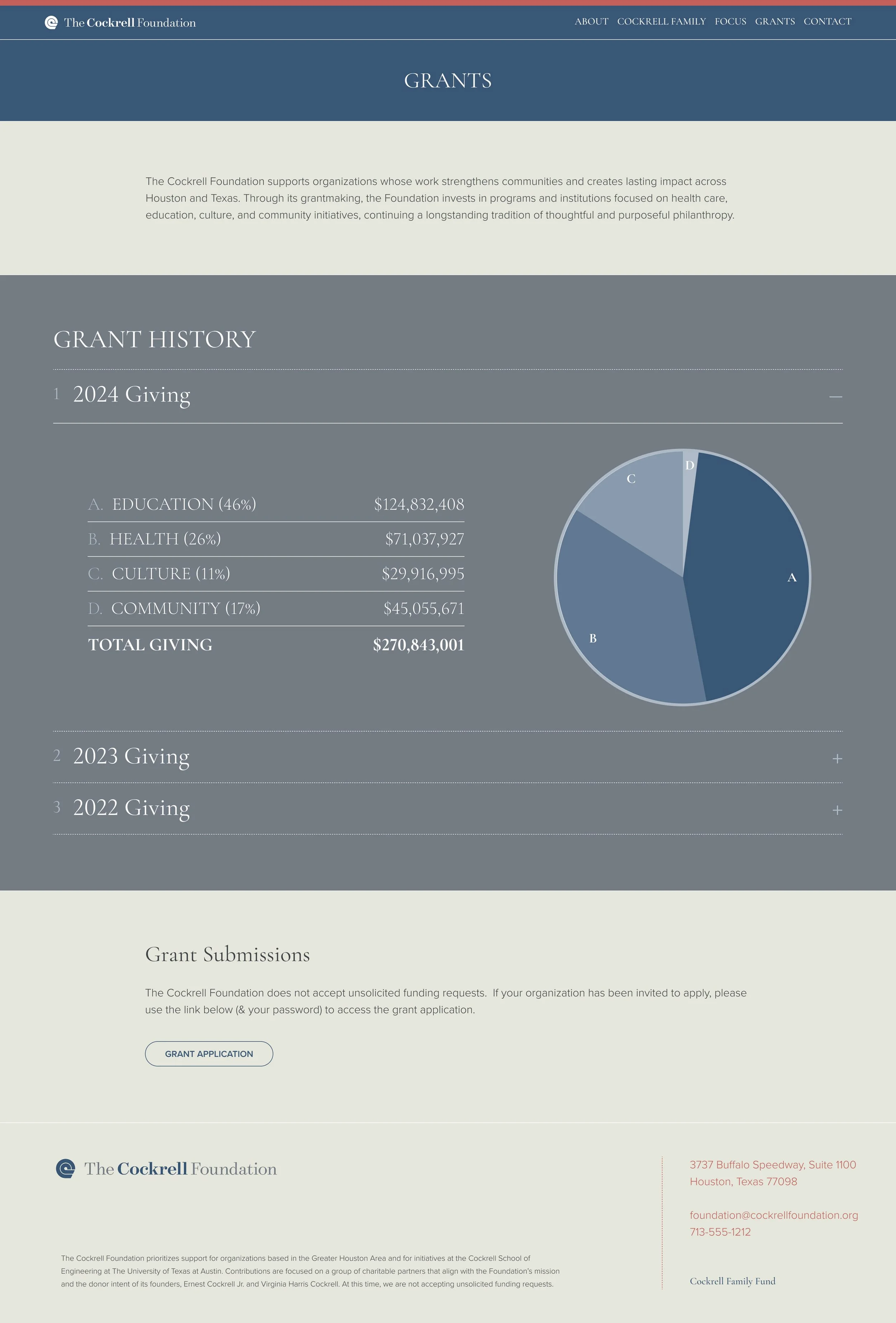 Cockrell Website Grants.jpg