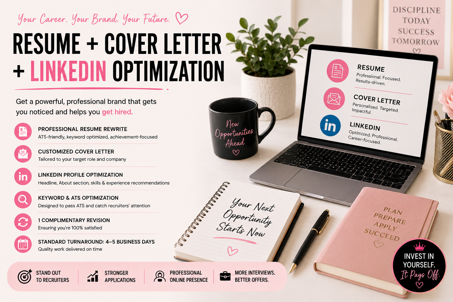 Resume + Cover Letter + LinkedIn Optimization