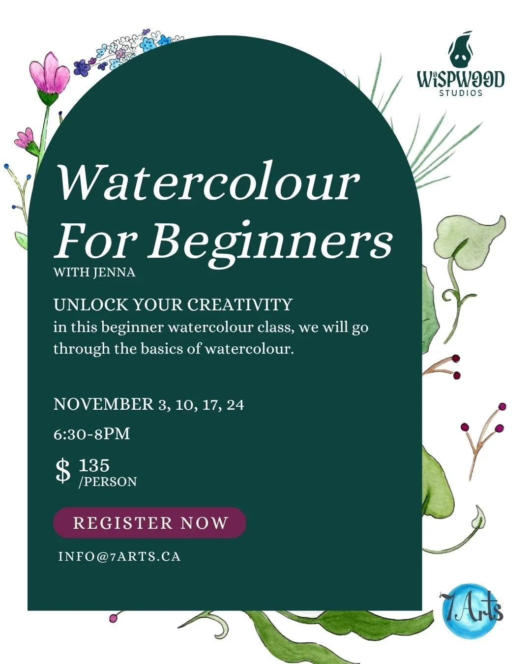 Watercolour for Beginners