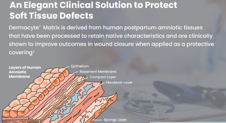 Dermacyte- Wound Care Skin Graft on VA FSS Purchase schedule!