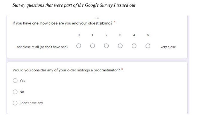 Survey Done to Collect Data for Literature Review