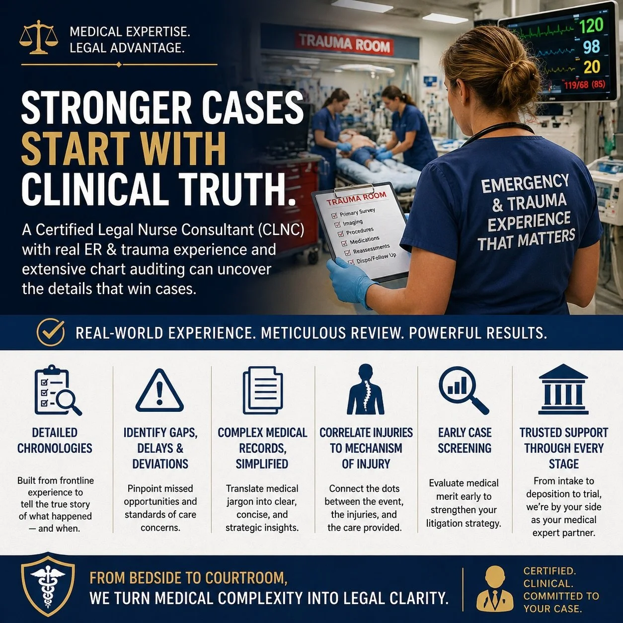 ⚖️ When the Case Is Medical&mdash;Details Decide Everything. 🩺

In an injury lawsuit, the difference between a strong case and a missed opportunity often comes down to one thing:

👉 Understanding the medical story&mdash;accurately and completely.

