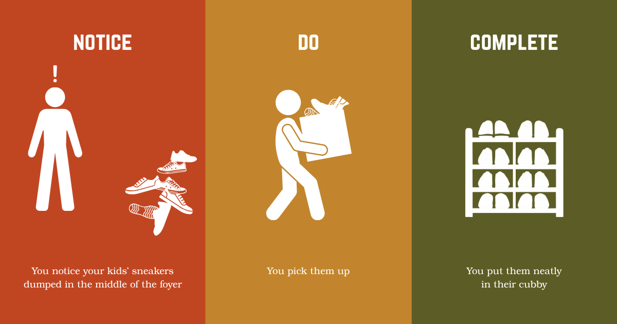 Illustration of notice, do, complete
