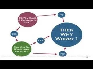 Anxiety: Why We Have It &amp; How To Address It