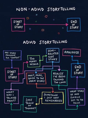 Storytelling