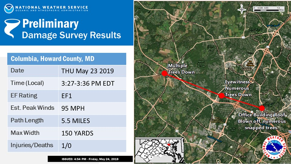 OTD IN 2019: EF1 tornado touches down in columbia