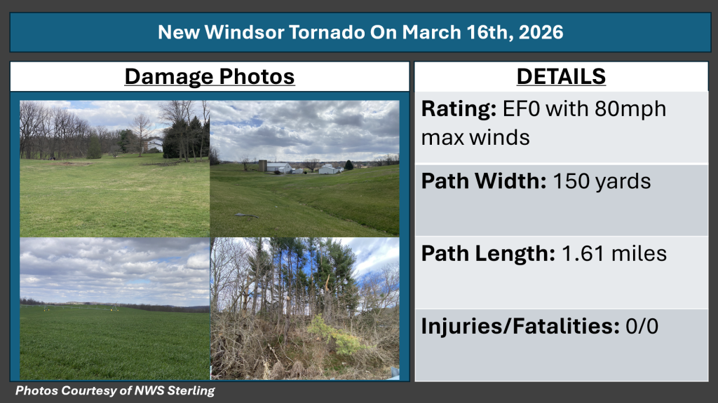 EF-0 Tornado Confirmed In Carroll County On March 16th,&nbsp;2026