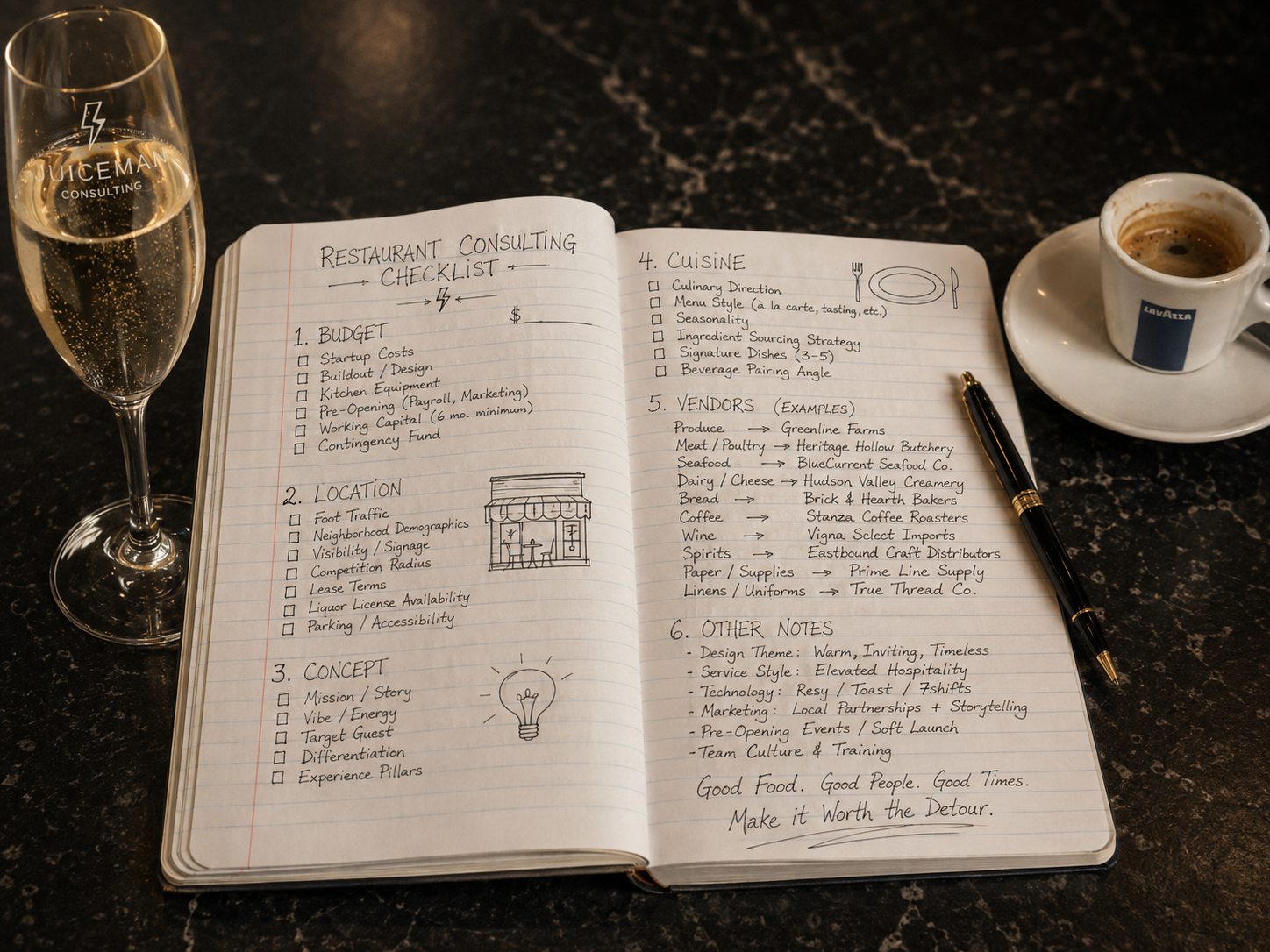 Restaurant opening planning checklist with Champagne and espresso.