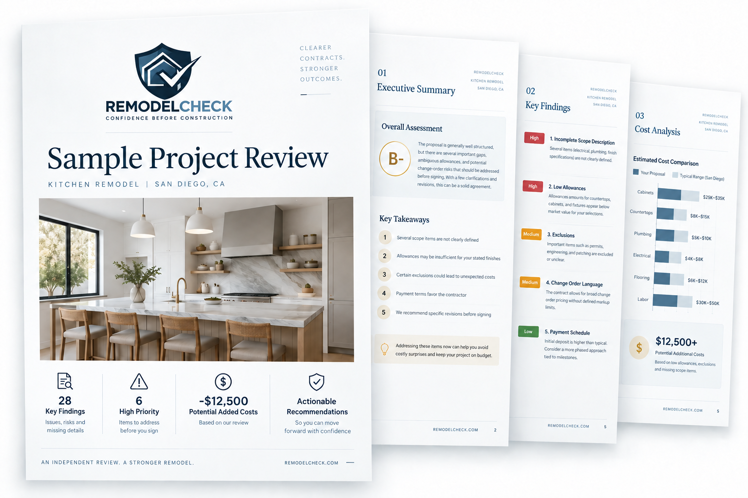 Sample RemodelCheck remodeling contract and proposal review report