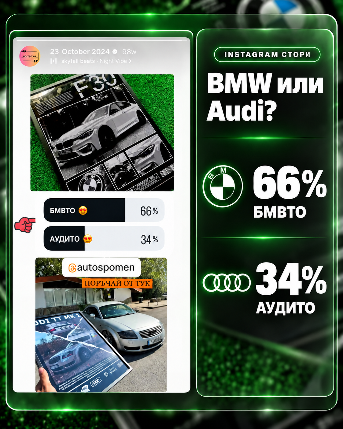 АНГАЖИРАНЕ НА АУДИТОРИЯТА
В АНКЕТА
ЗА "AUTOSPOMEN" 