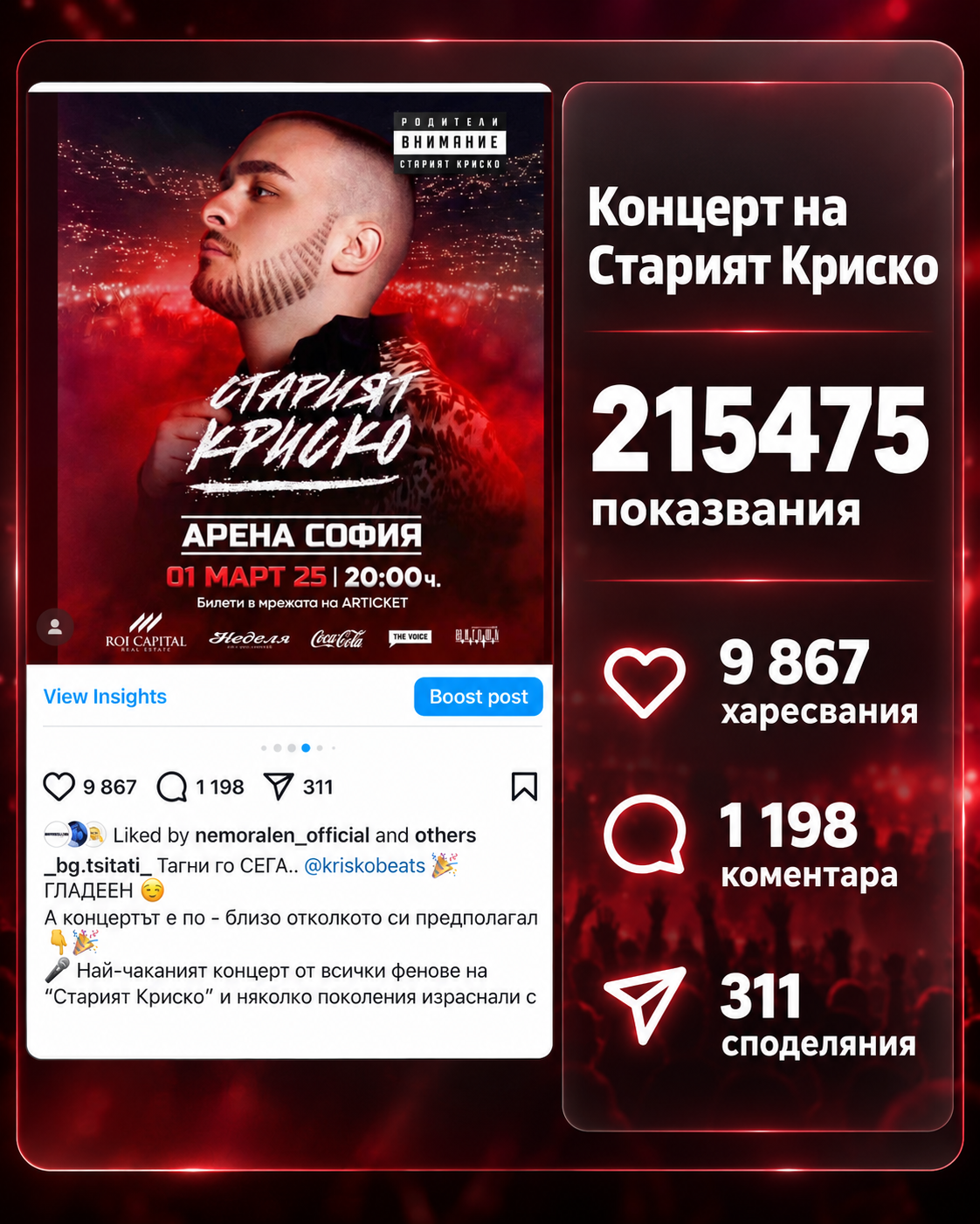НАД 200 ПОЗИЦИОНИРАНИЯ ЗА
"СТАРИЯТ КРИСКО В АРЕНА СОФИЯ"
НАД 5,8 МИЛИОНА ДОСТИГАНИЯ