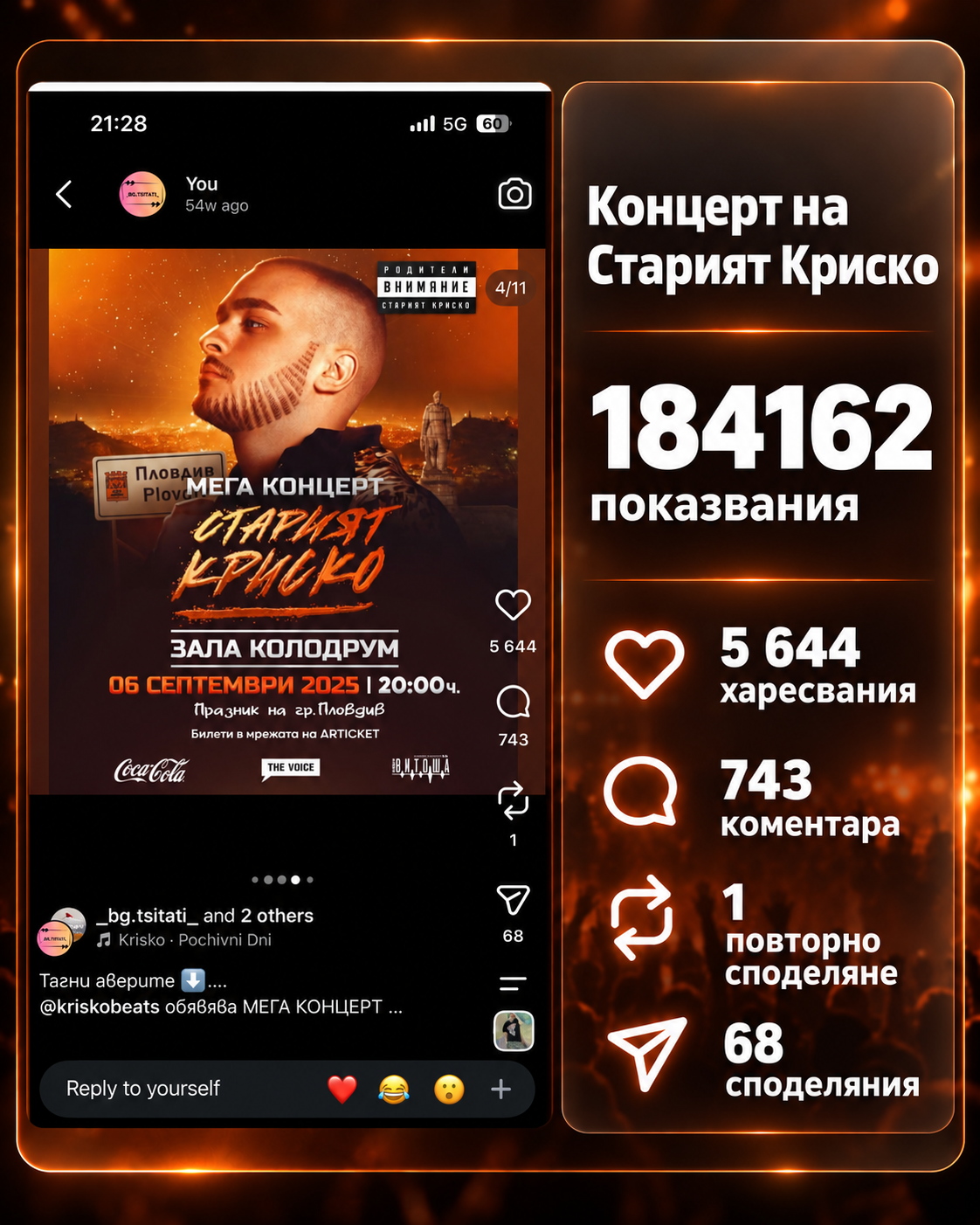 НАД 200 ПОЗИЦИОНИРАНИЯ 
"СТАРИЯТ КРИСКО В ПЛОВДИВ"
НАД 5,5 МИЛИОНА ДОСТИГАНИЯ