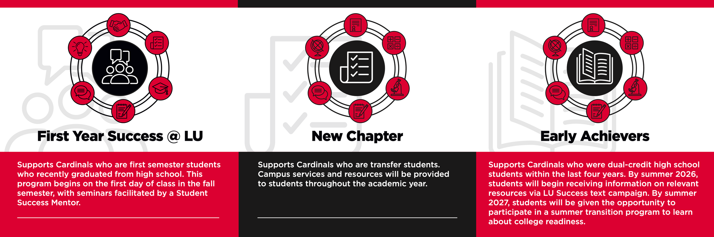 Cardinal Pathways Brochure 26-15x5 proof 3-2.png