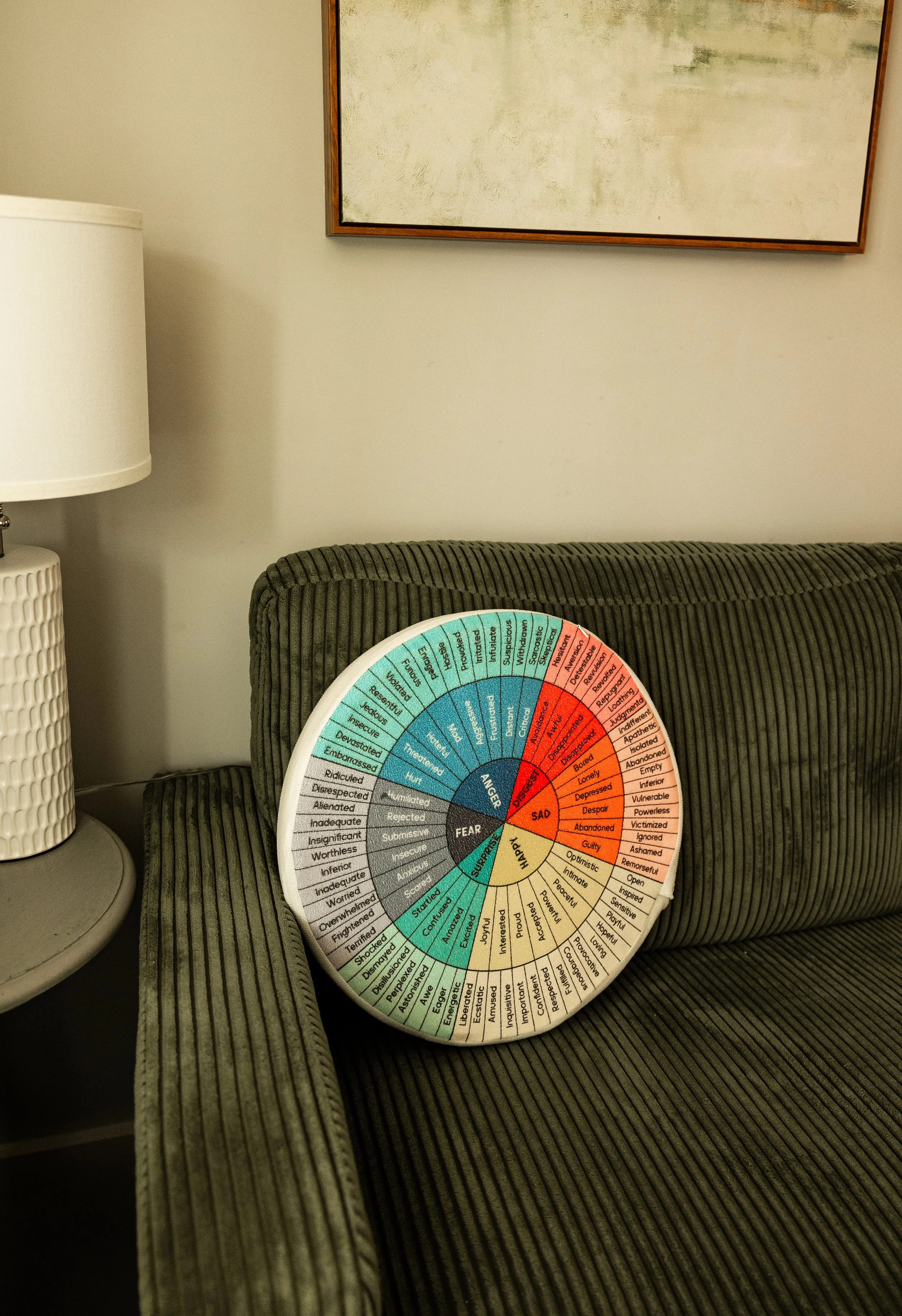 A circular chart with color-coded sections displaying various emotional states like anger, sadness, fear, happiness, surprise, and disgust, placed on a velvet armchair in a room.
