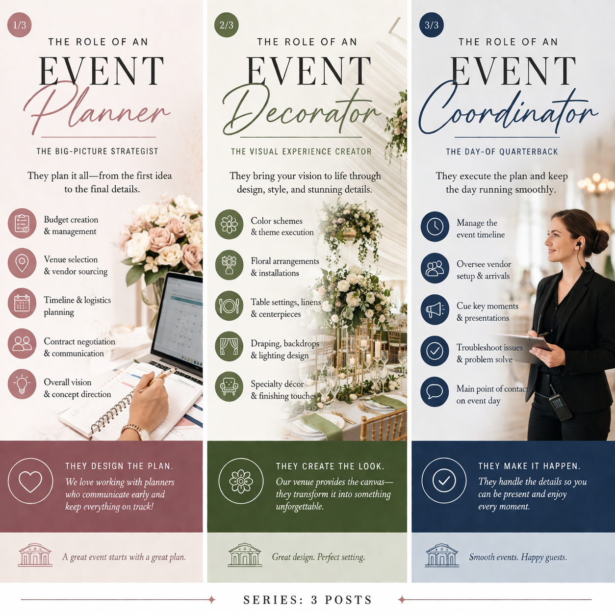 Key Differences Between Planners, Decorators, and Coordinators