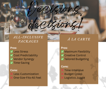 Package vs a la carte | The Venue at Lenoir City