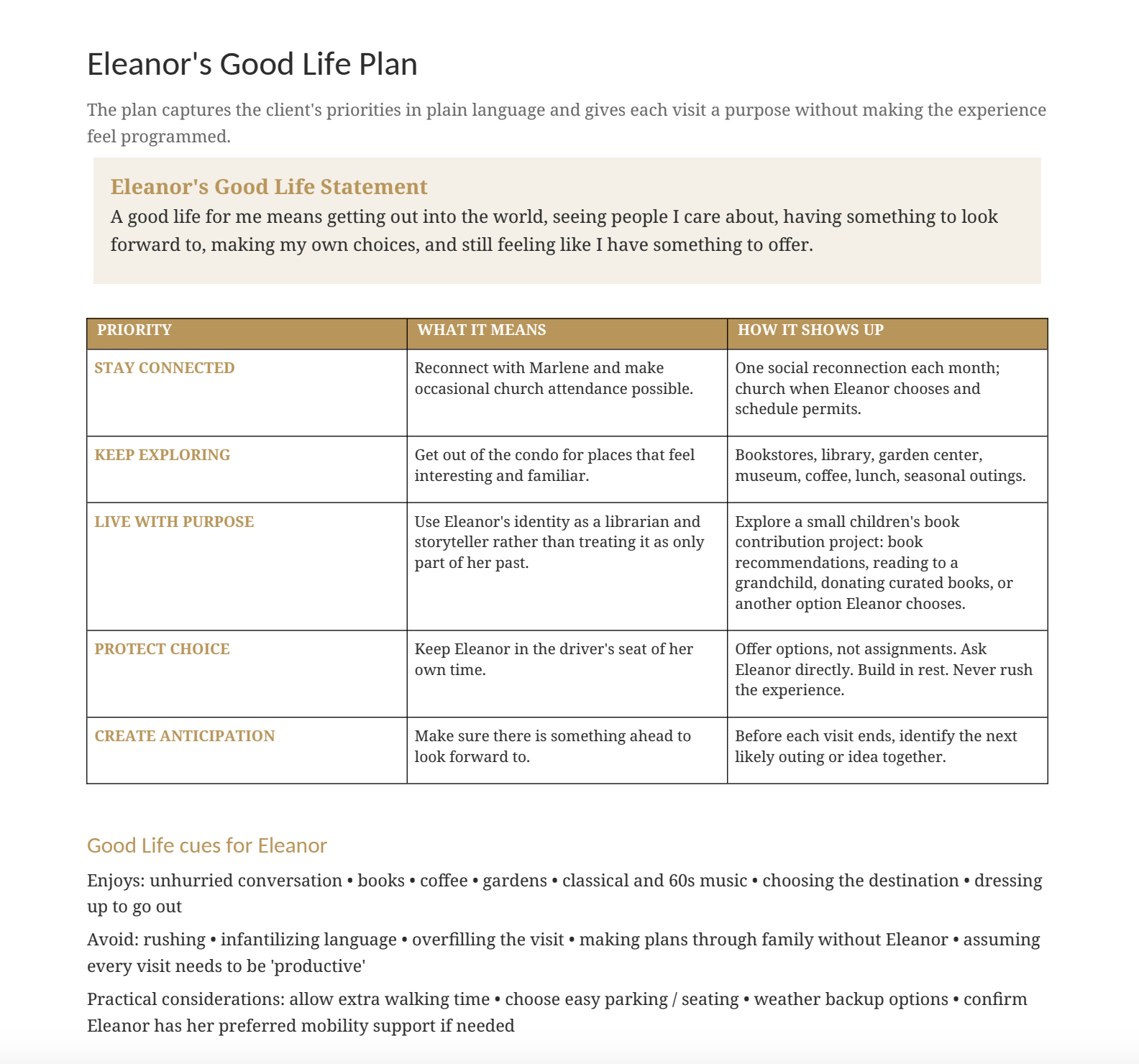 Path to Purpose. In Good Company. Good Life Plan.