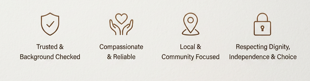 Path to Purpose. Icons and text emphasizing values: Trusted and background checked, compassionate and reliable, local and community focused, respecting dignity, independence, and choice.