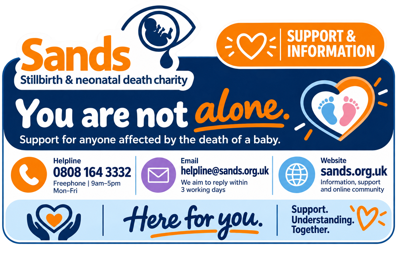 Support and information flyer from Sands, a stillbirth and neonatal death charity, with contact details including helpline number 0808 164 3332, email helpline@sands.org.uk, and website sands.org.uk. The flyer emphasizes that you are not alone and provides support for anyone affected by the death of a baby, with messages of understanding and togetherness.