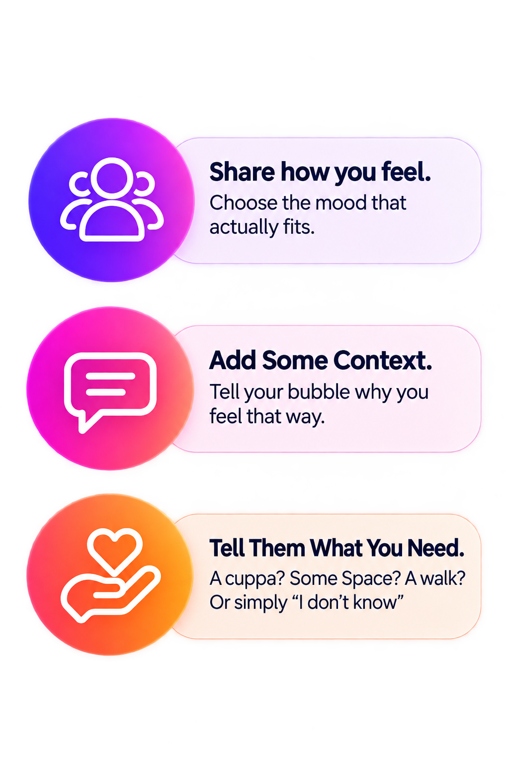 A colorful infographic with three sections, each with icons and text providing tips for expressing feelings, adding context, and communicating needs.