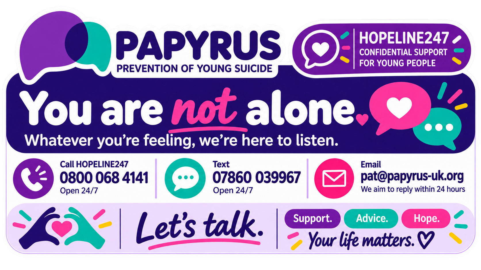 Informational graphic from Papyrus offering confidential support for young people experiencing suicidal thoughts, including contact options like phone, text, and email, with messages of support and encouragement.