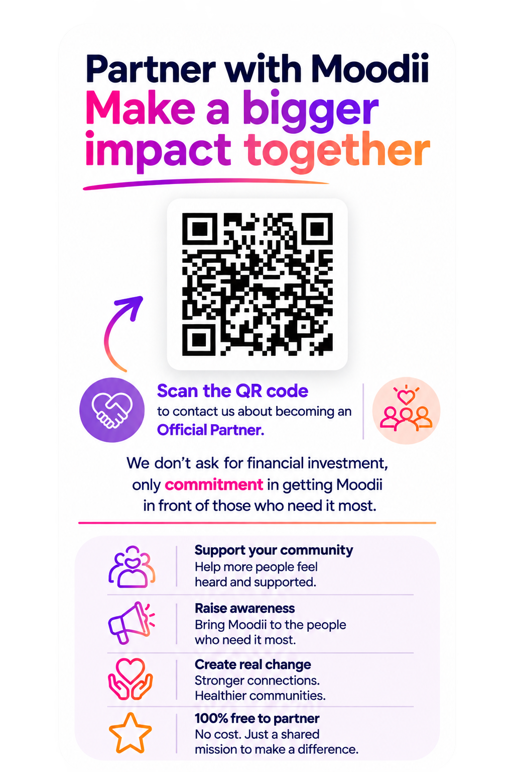 A colorful infographic encouraging partnership with Moodii by scanning a QR code. The poster emphasizes making a bigger impact together through community support, raising awareness, creating change, and partnership, with icons and text explaining each goal.